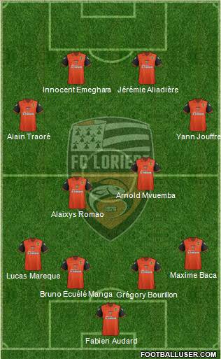 FC Lorient Bretagne Sud Formation 2012