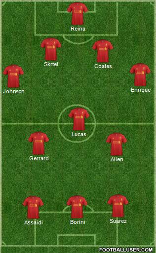 Liverpool Formation 2012