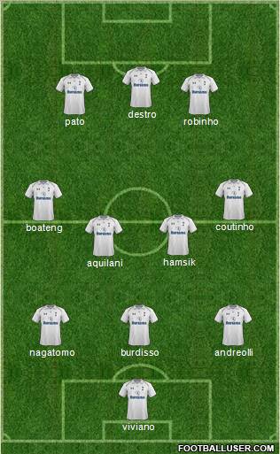 Tottenham Hotspur Formation 2012