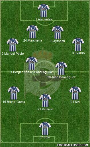 R.C. Deportivo de La Coruña S.A.D. Formation 2012