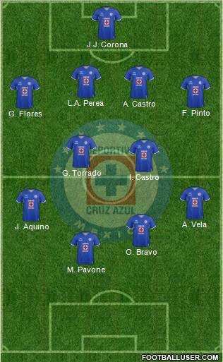 Club Deportivo Cruz Azul