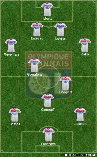 Olympique Lyonnais Formation 2012