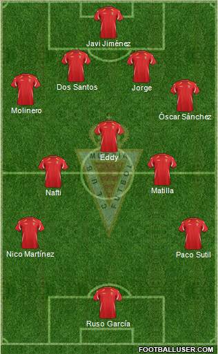 Real Murcia C.F., S.A.D. Formation 2012