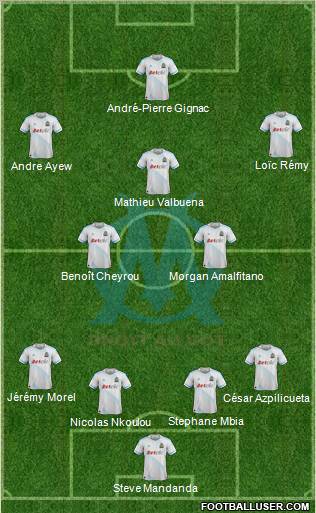 Olympique de Marseille Formation 2012