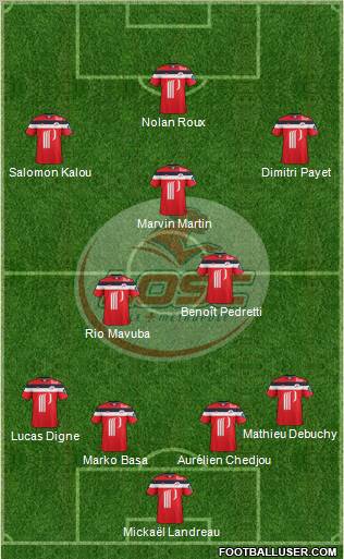 LOSC Lille Métropole Formation 2012