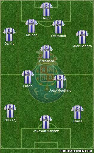 Futebol Clube do Porto - SAD Formation 2012