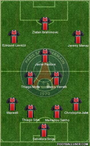 Paris Saint-Germain Formation 2012