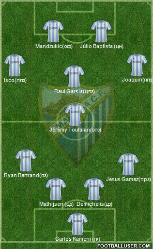 Málaga C.F., S.A.D. Formation 2012