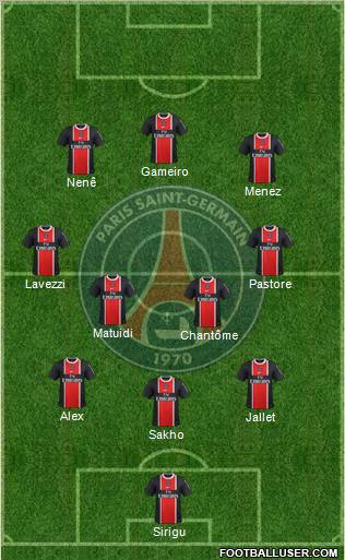 Paris Saint-Germain Formation 2012