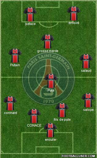 Paris Saint-Germain Formation 2012