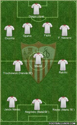 Sevilla F.C., S.A.D. Formation 2012