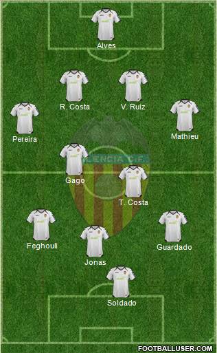 Valencia C.F., S.A.D. Formation 2012