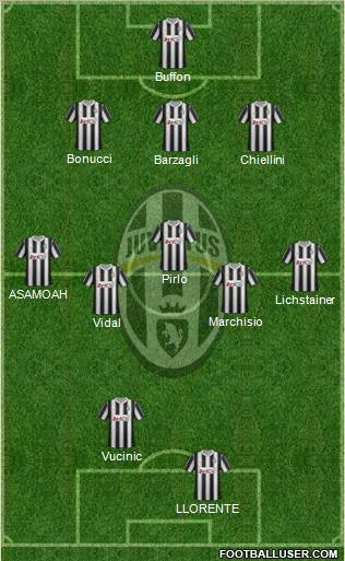 Juventus Formation 2012