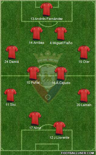 C. At. Osasuna Formation 2012