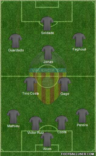 Valencia C.F., S.A.D. Formation 2012