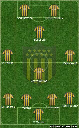Club Atlético Peñarol Formation 2012