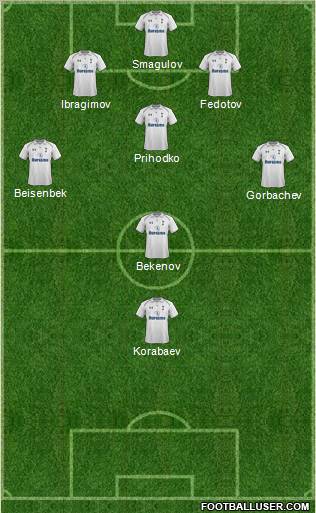 Tottenham Hotspur Formation 2012
