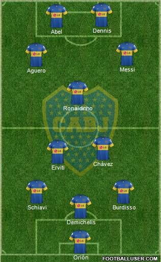 Boca Juniors Formation 2012