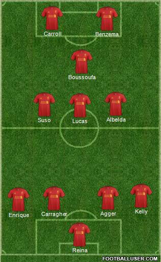 Liverpool Formation 2012