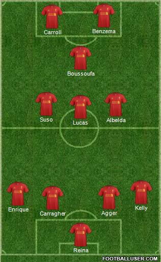 Liverpool Formation 2012