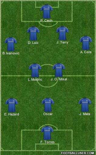 Chelsea Formation 2012