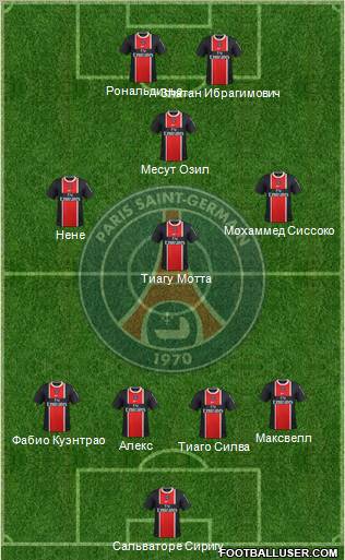 Paris Saint-Germain Formation 2012