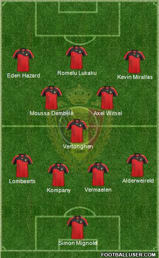 Belgium Formation 2012