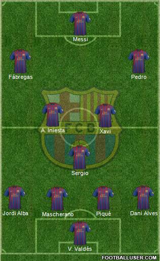 F.C. Barcelona Formation 2012