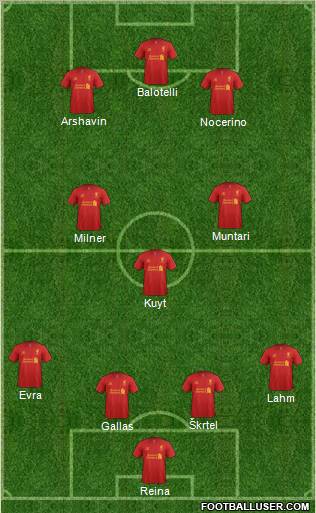 Liverpool Formation 2012