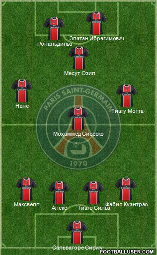 Paris Saint-Germain Formation 2012