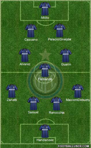 F.C. Internazionale Formation 2012