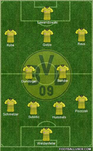 Borussia Dortmund Formation 2012