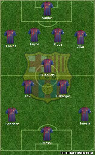 F.C. Barcelona Formation 2012