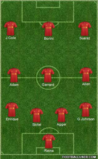 Liverpool Formation 2012