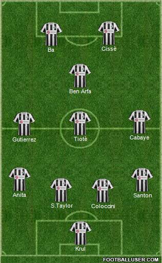Newcastle United Formation 2012
