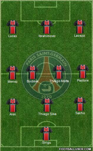 Paris Saint-Germain Formation 2012