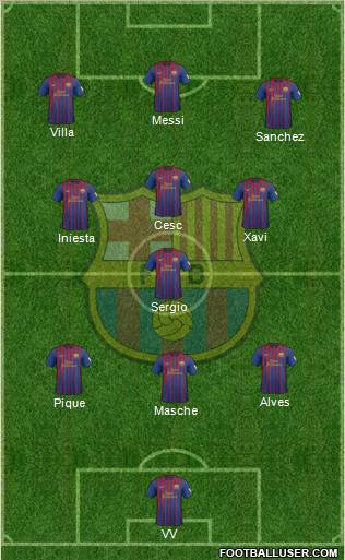 F.C. Barcelona Formation 2012