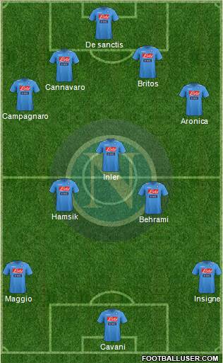 Napoli Formation 2012