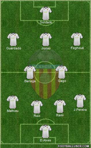 Valencia C.F., S.A.D. Formation 2012