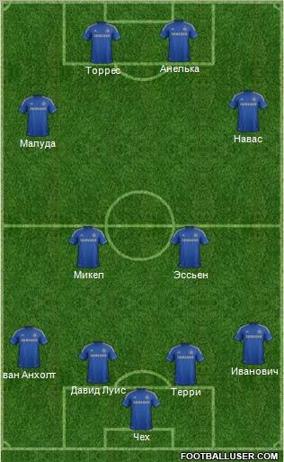 Chelsea Formation 2012