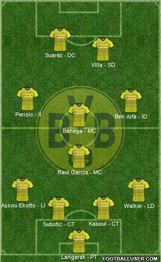 Borussia Dortmund Formation 2012