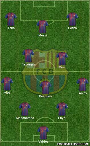 F.C. Barcelona Formation 2012