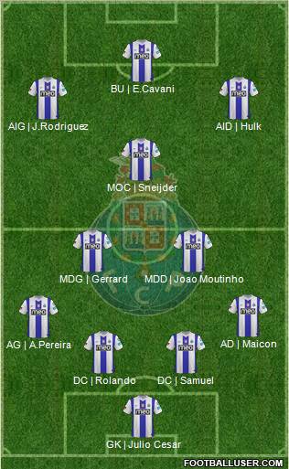 Futebol Clube do Porto - SAD Formation 2012