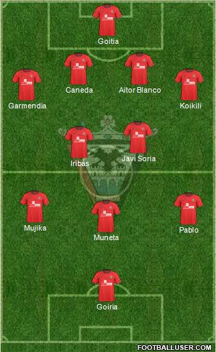 C.D. Mirandés Formation 2012