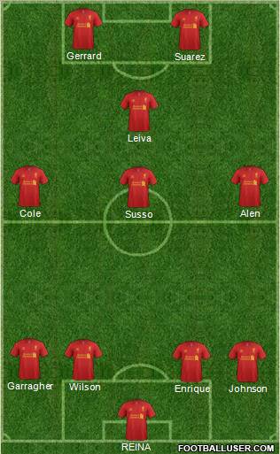 Liverpool Formation 2012
