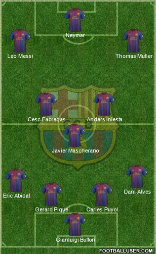 F.C. Barcelona Formation 2012