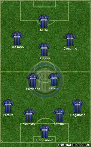 F.C. Internazionale Formation 2012