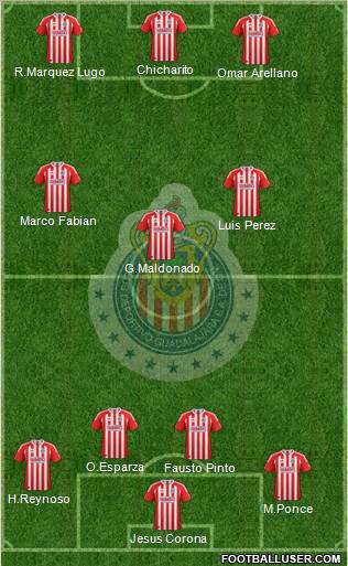 Club Guadalajara Formation 2012