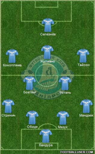 Dnipro Dnipropetrovsk Formation 2012