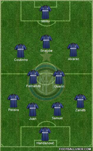F.C. Internazionale Formation 2012